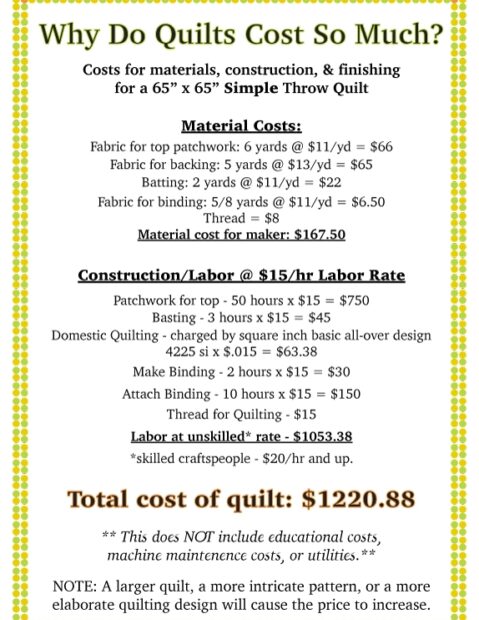 quilt cost