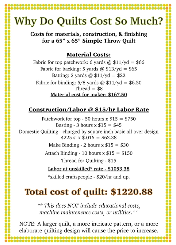 updated quilt costs
