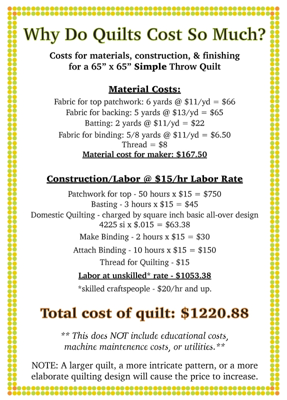 Quilt Costs Gail Lizette Quilts