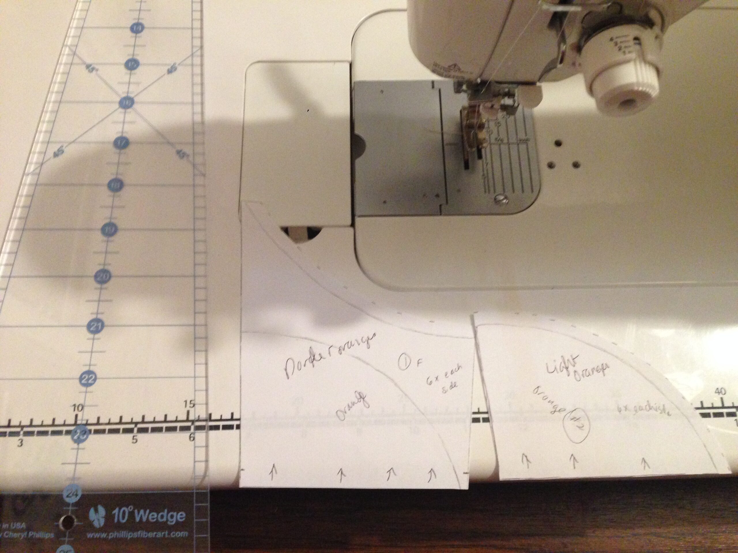 sewing templates