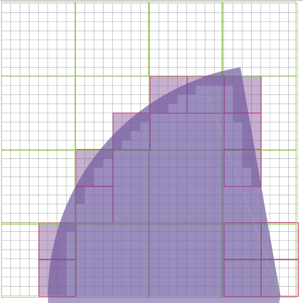 Third Eye Quilt layout